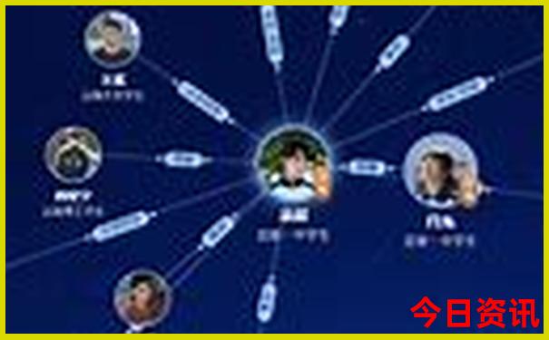 云南小人国景区在哪里